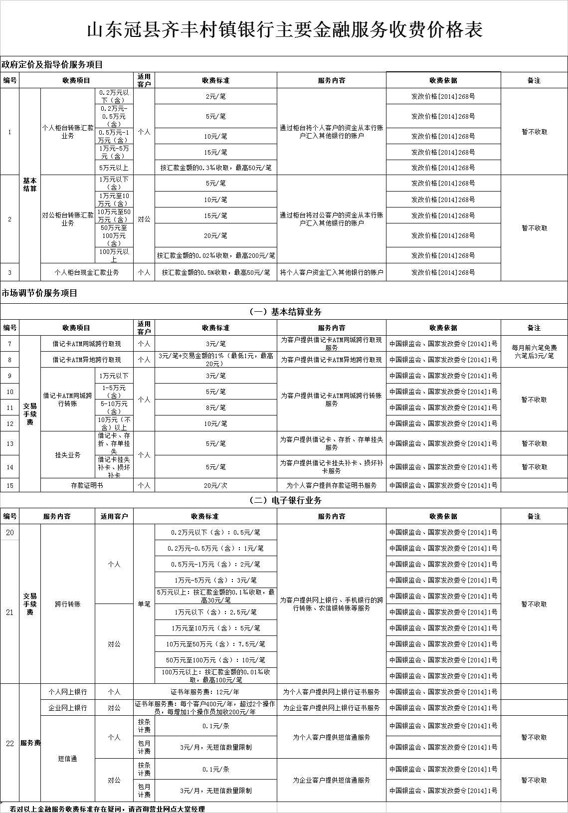 收费价格公示.png