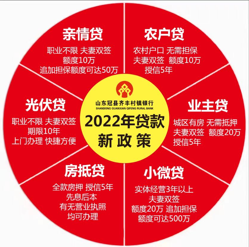 贷款新政策.jpg